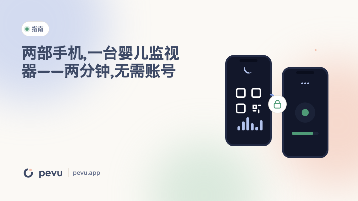 两部手机,一台婴儿监视器——两分钟,无需账号
